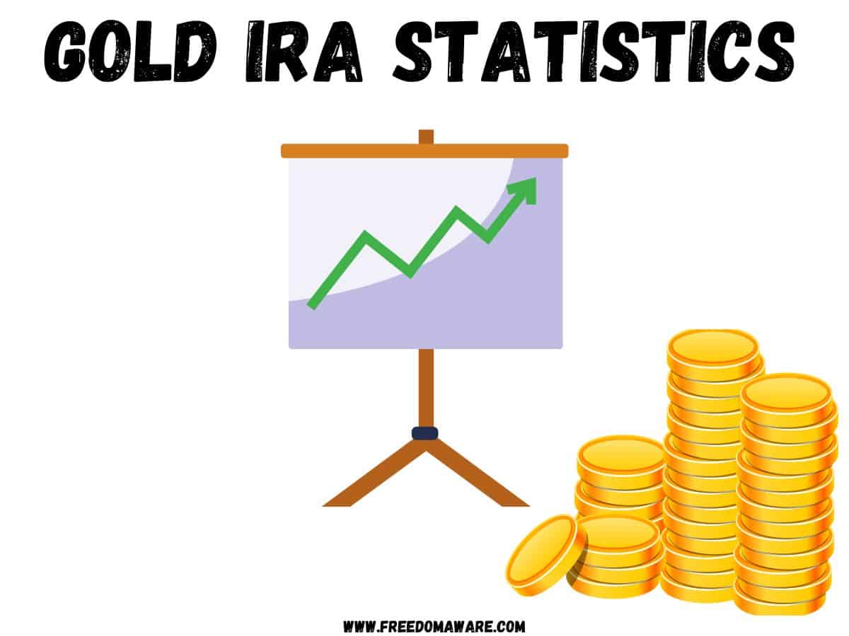 GOLD IRA STATISTICS