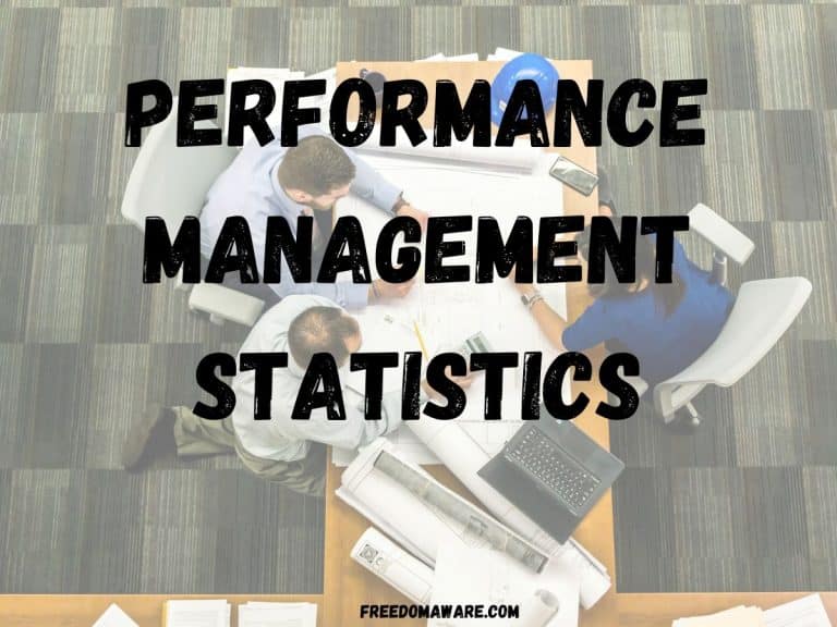 110+ Performance Management Statistics In 2024