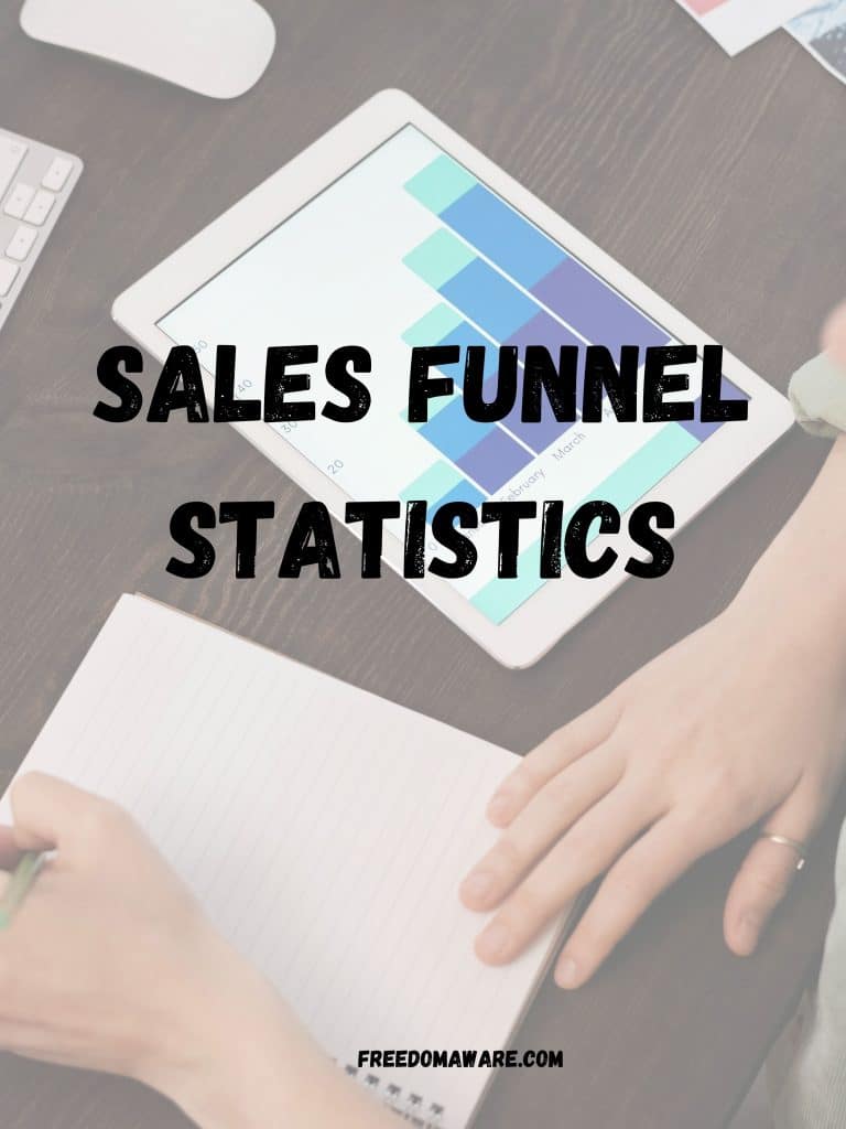 100+ Sales Funnel Statistics In 2024