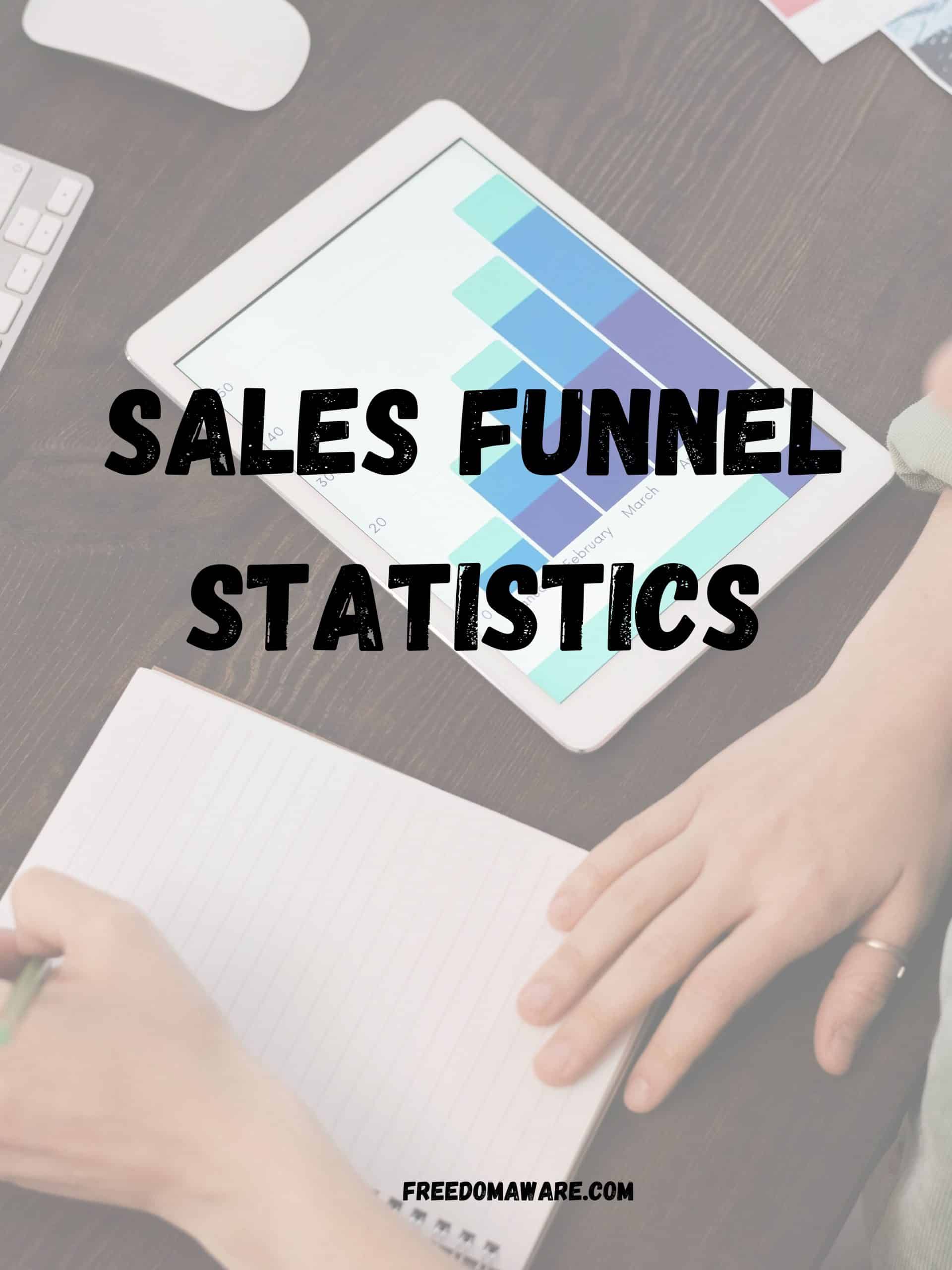 100+ Sales Funnel Statistics In 2025