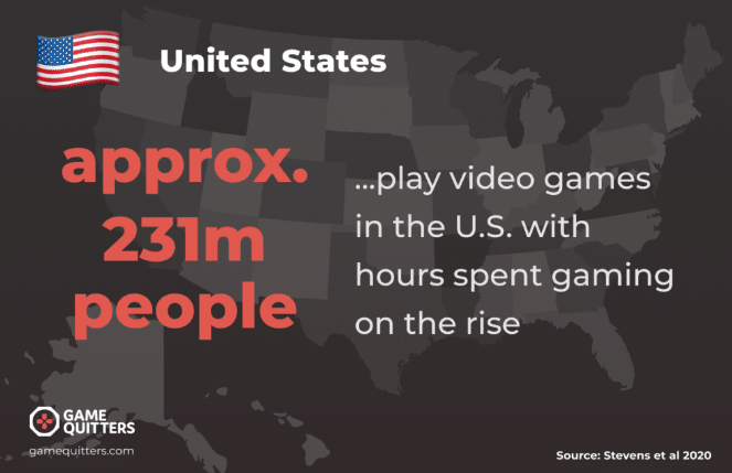 Video game addiction statistics 