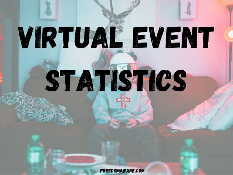 81 Top Virtual Event Statistics For Marketers & Organizers (2024)
