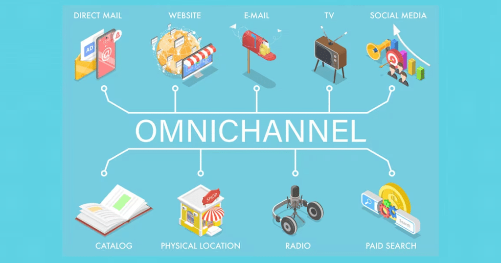 Omnichannel Marketing Statistics 