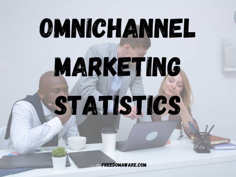 Omnichannel Marketing Statistics