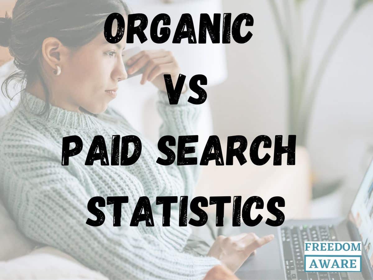 100 Intriguing Organic Search Vs Paid Search Statistics To Know In 2025