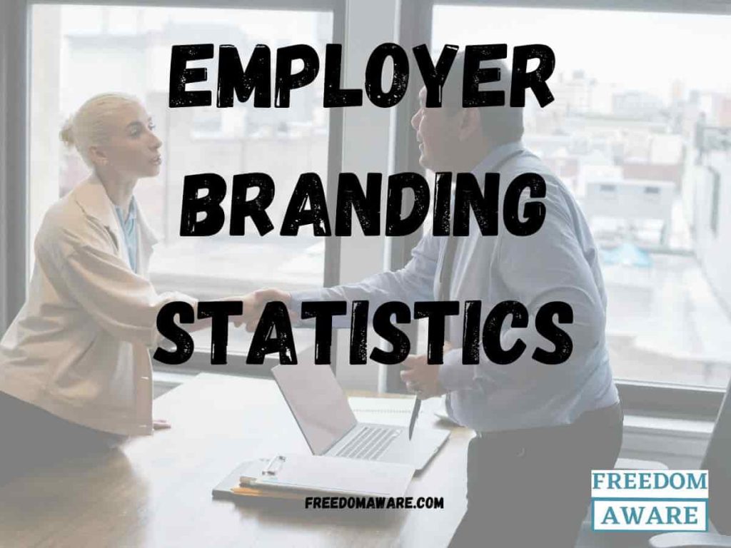 Employer Branding Statistics