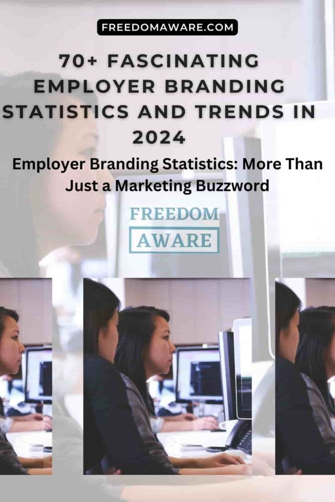 Employer Branding Statistics