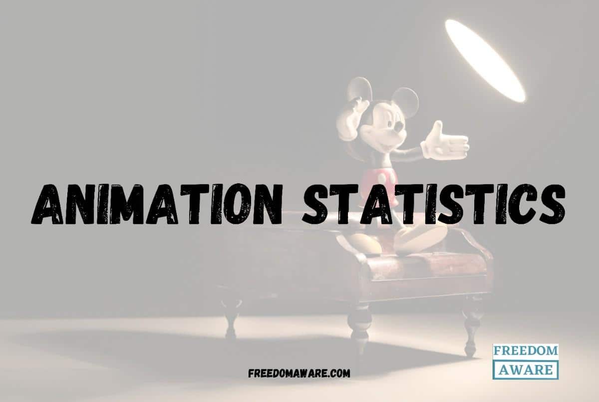 113+  Top Animation Statistics (2025): Unlocking the Power of Visual Storytelling