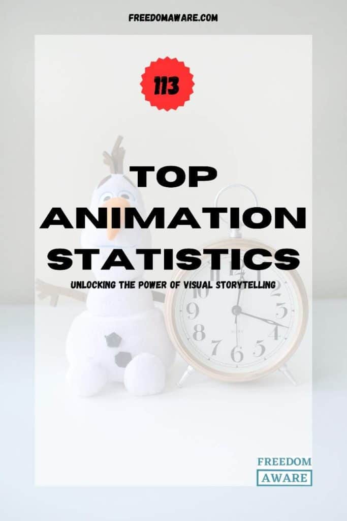 Animation Statistics