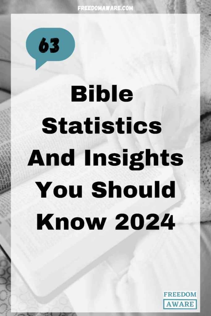 Bible statistics 