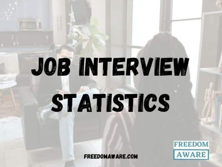 Job Interview Statistics