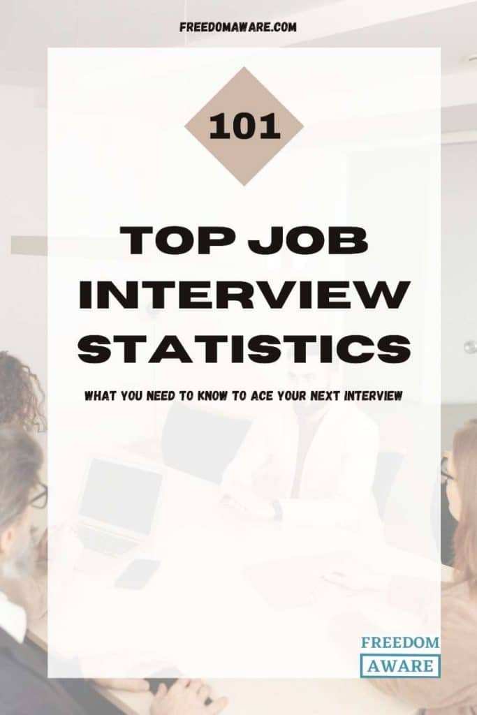 Job Interview Statistics