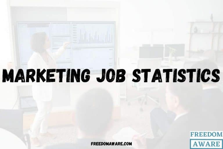 Marketing Job Statistics