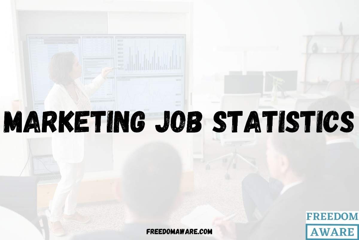 101 Latest Marketing Job Statistics And Trends 2025