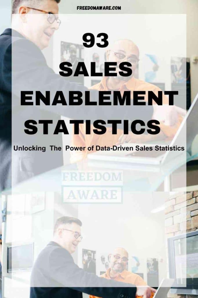 sales enablement statistics