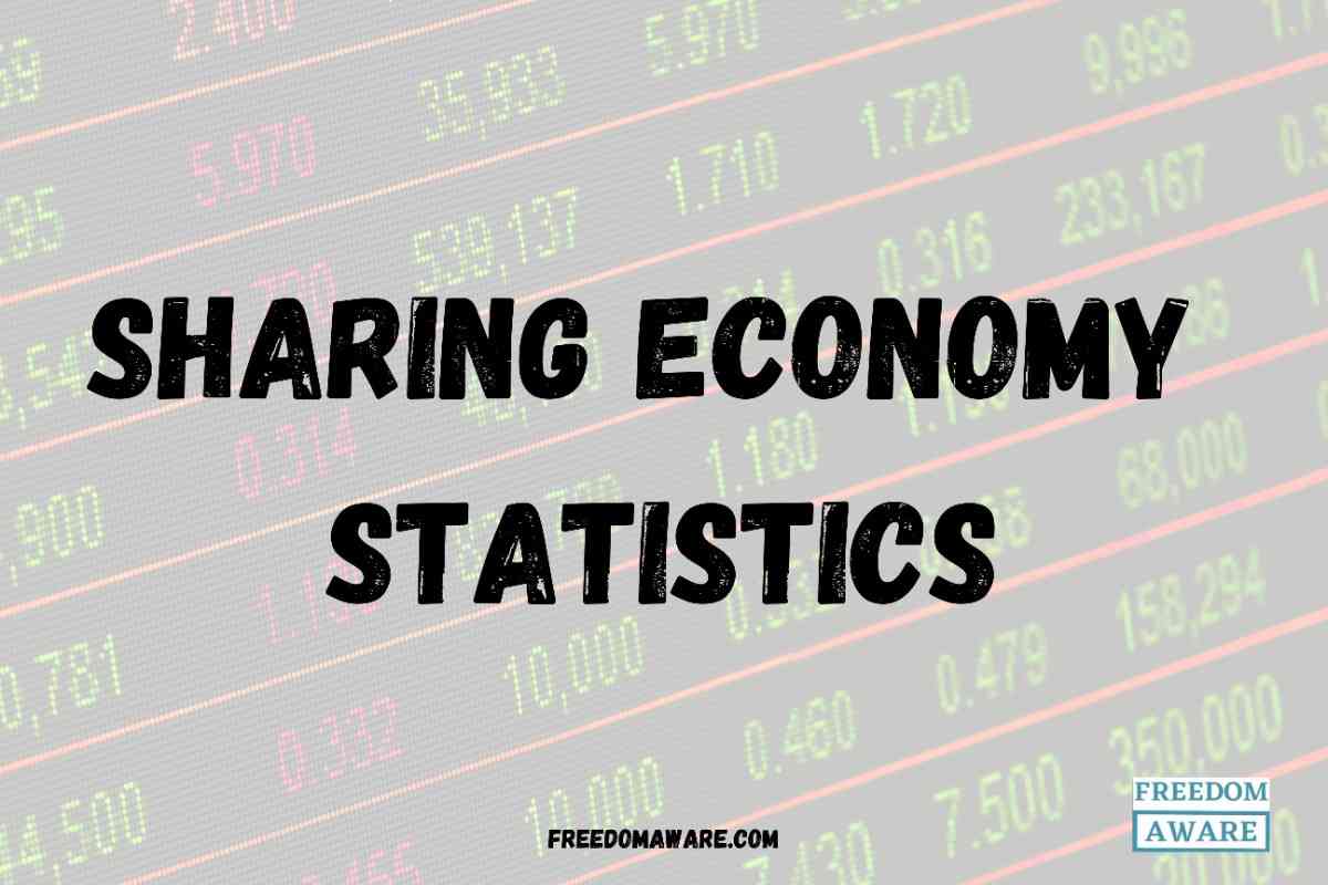 Best 61 Sharing Economy Statistics 2024: Sharing Economy