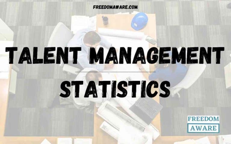 Talent management statistics