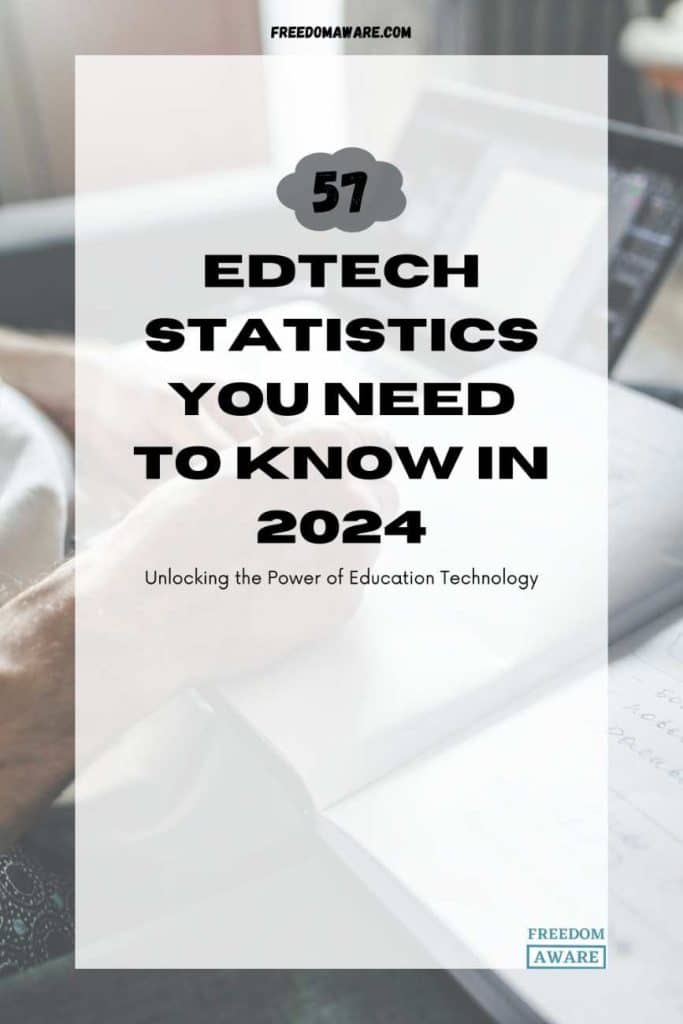 EdTech Statistics 