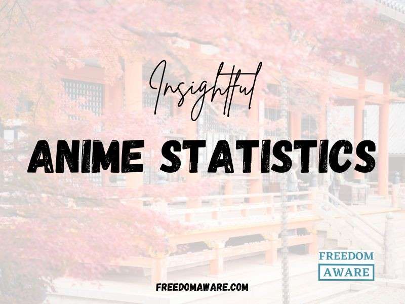 Anime Statistics