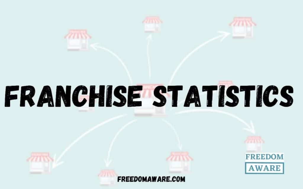 Franchise Statistics