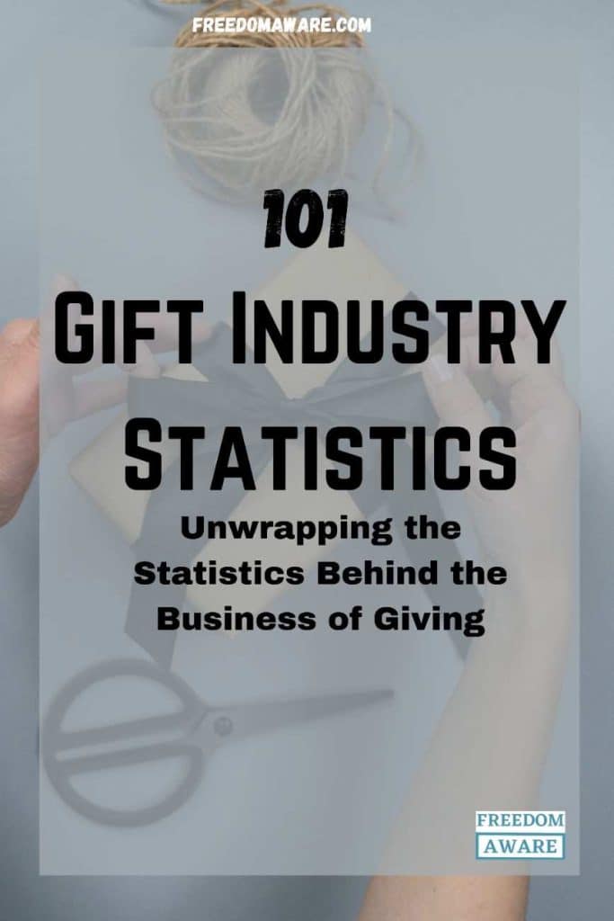 Gift Industry Statistics