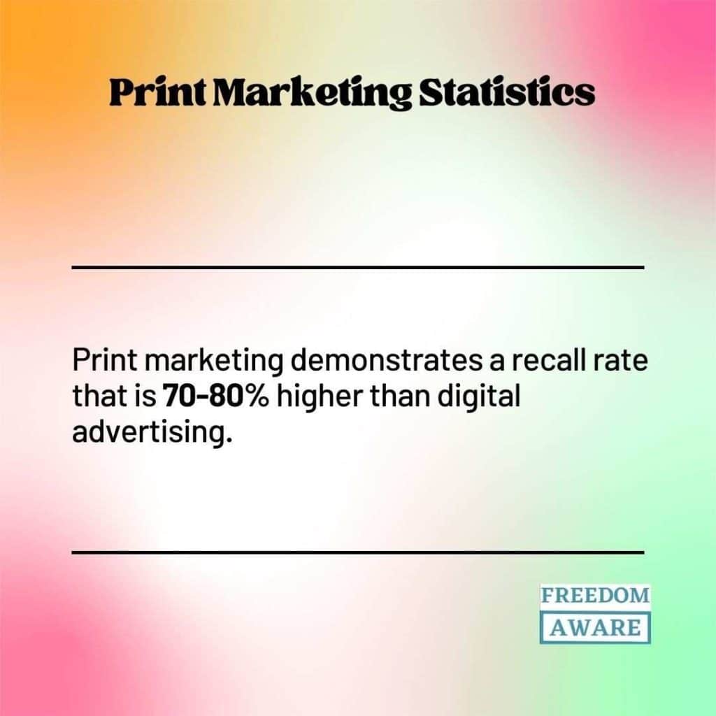 Print Marketing Statistics