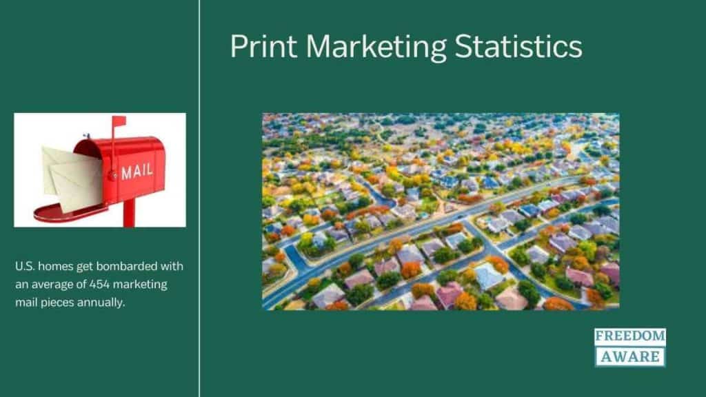 Print Marketing Statistics