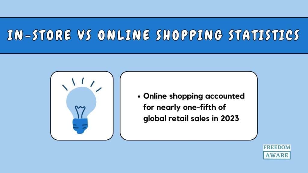 In-store vs online shopping statistics