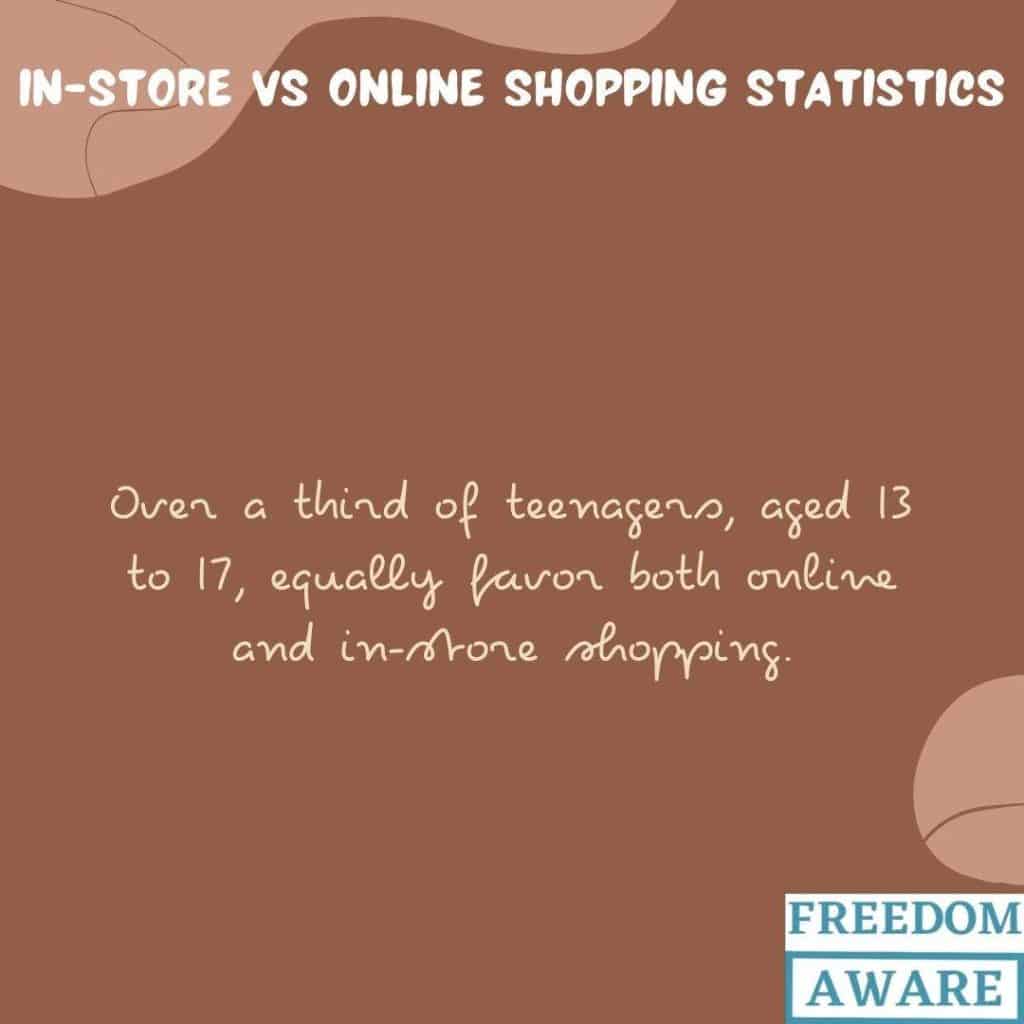 In-store vs online shopping statistics