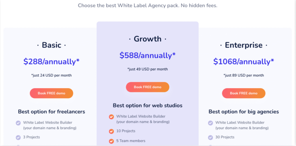 white label landing page builder software