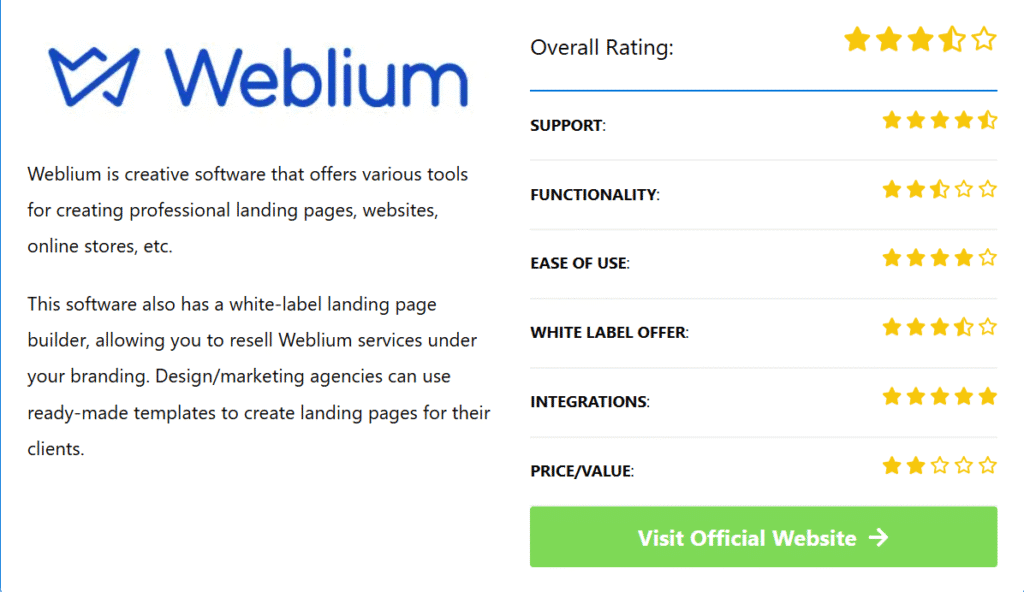 white label landing page builder software