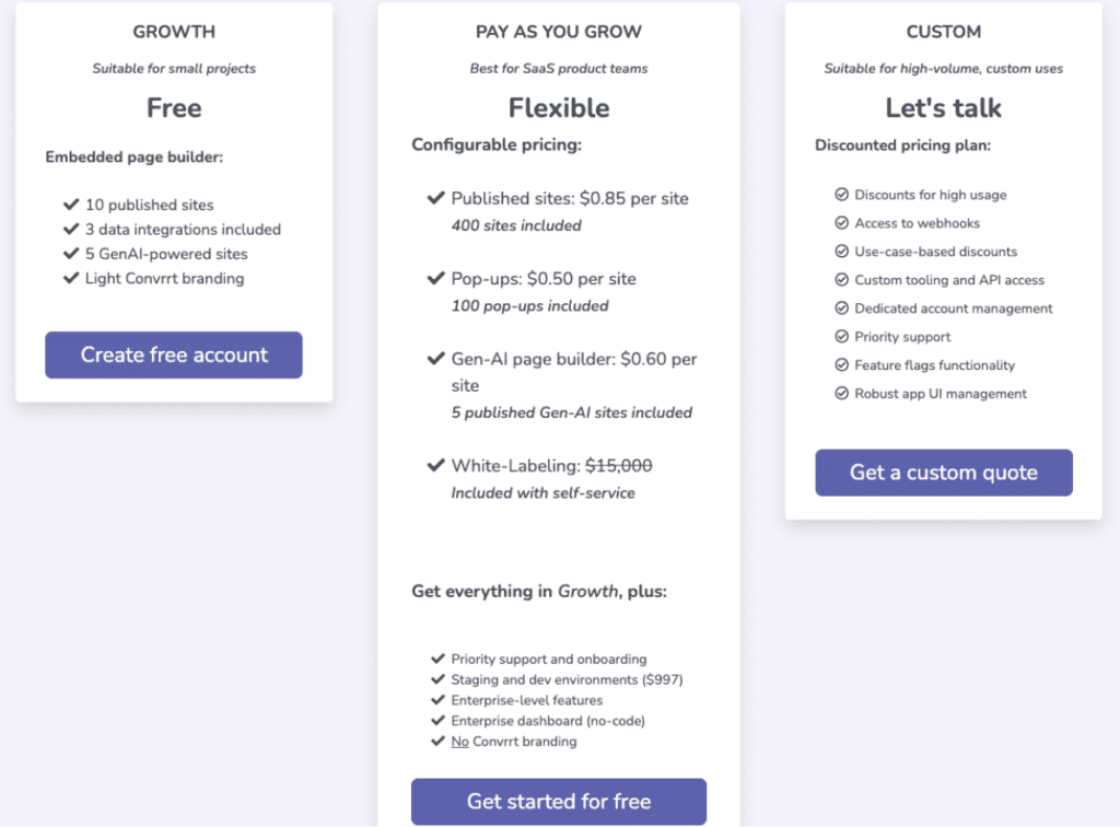white label landing page builder software