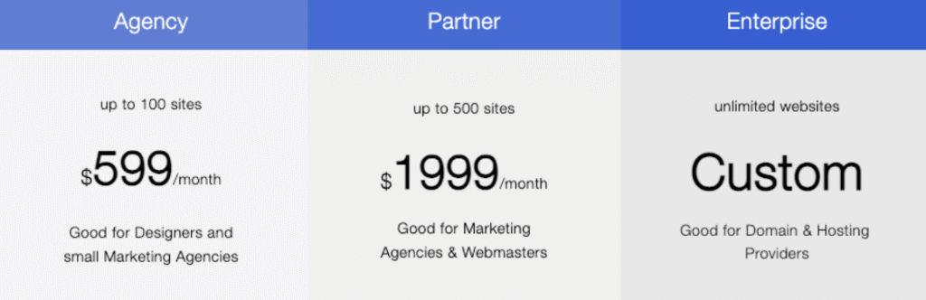 white label landing page builder software