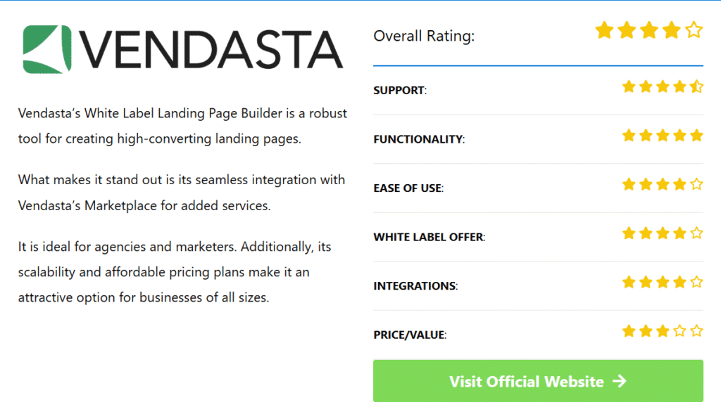 white label landing page builder software