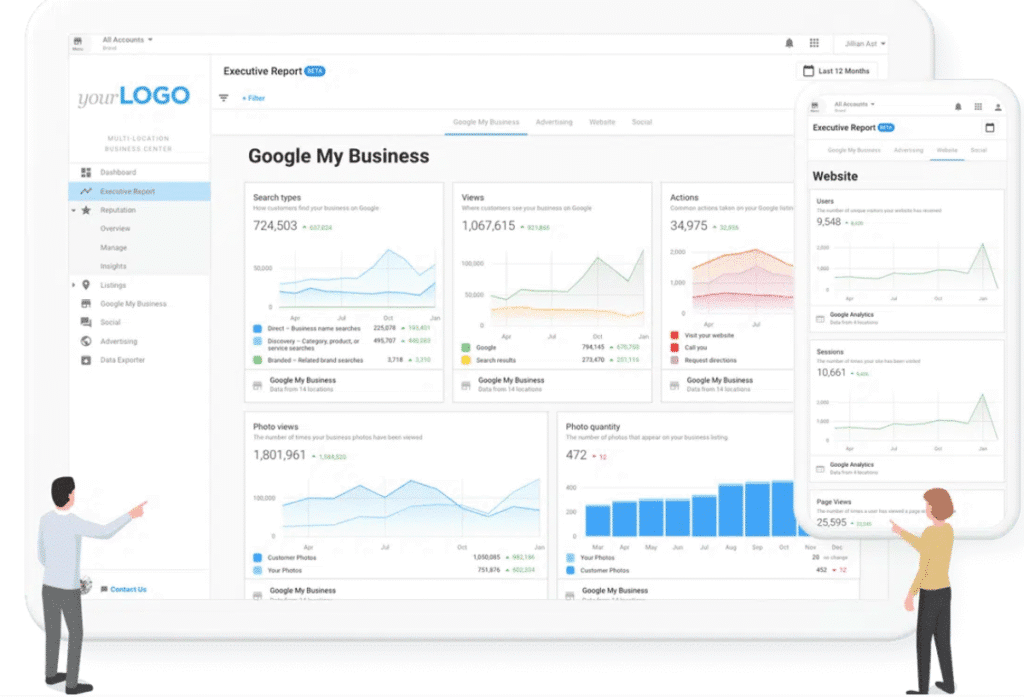 white label landing page builder software