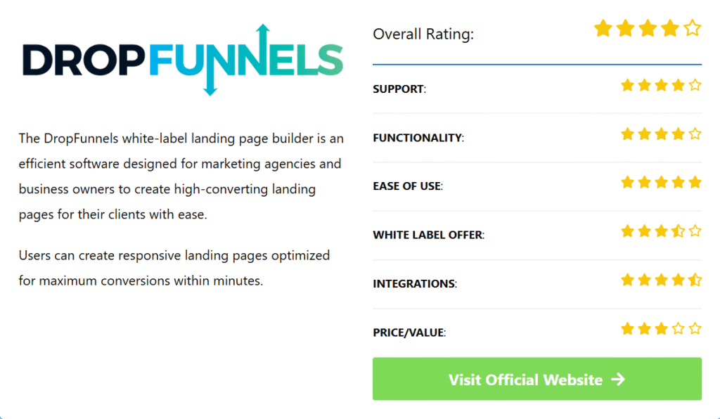 white label landing page builder software