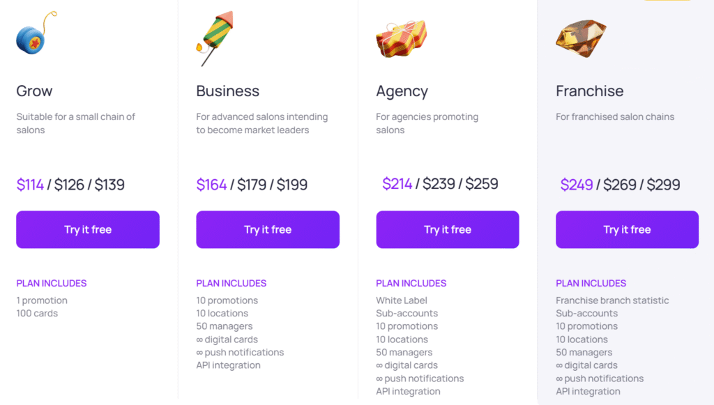 Boomerang Pricing