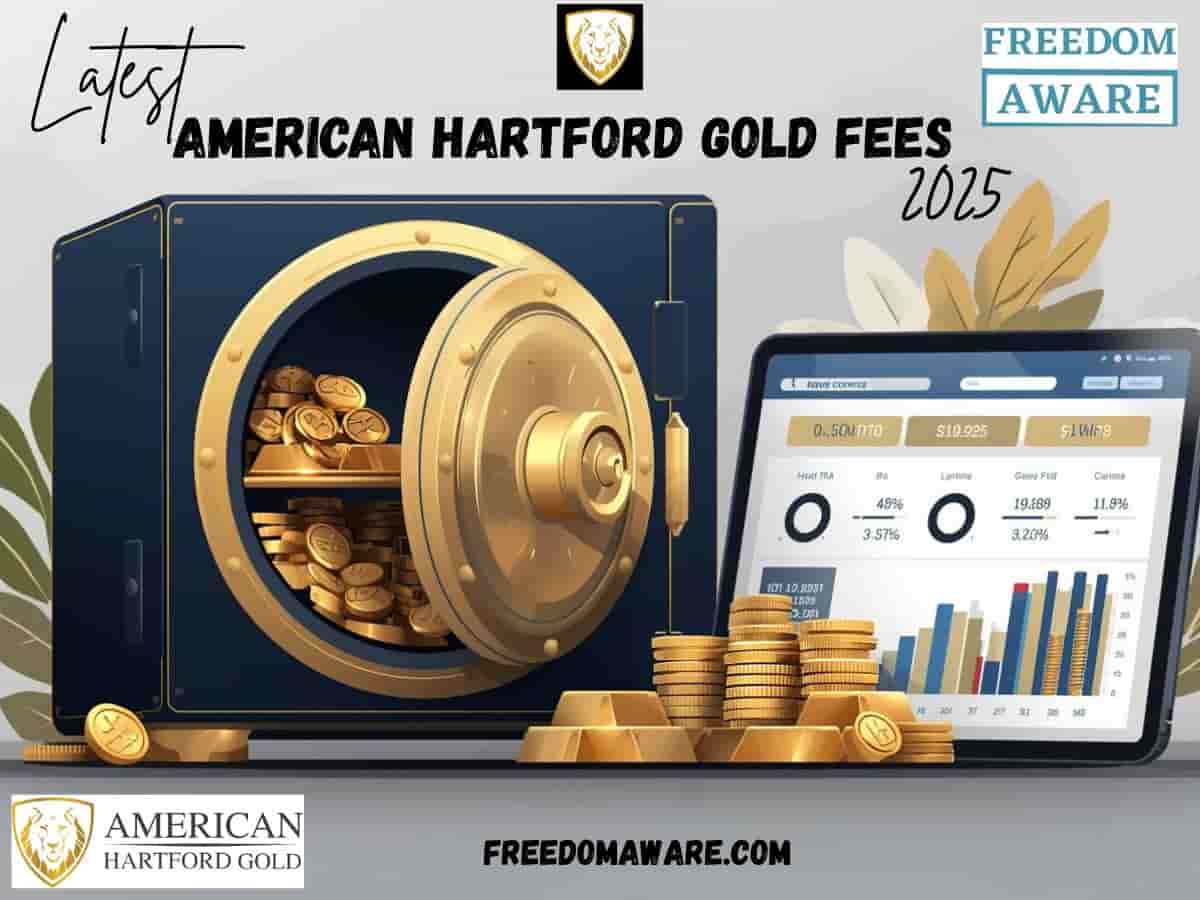 American Hartford Gold Fees