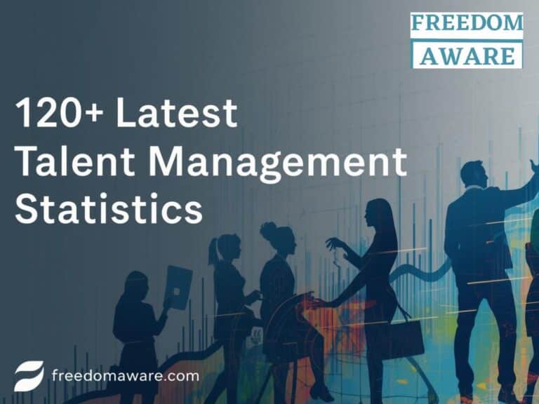 Talent Management Statistics