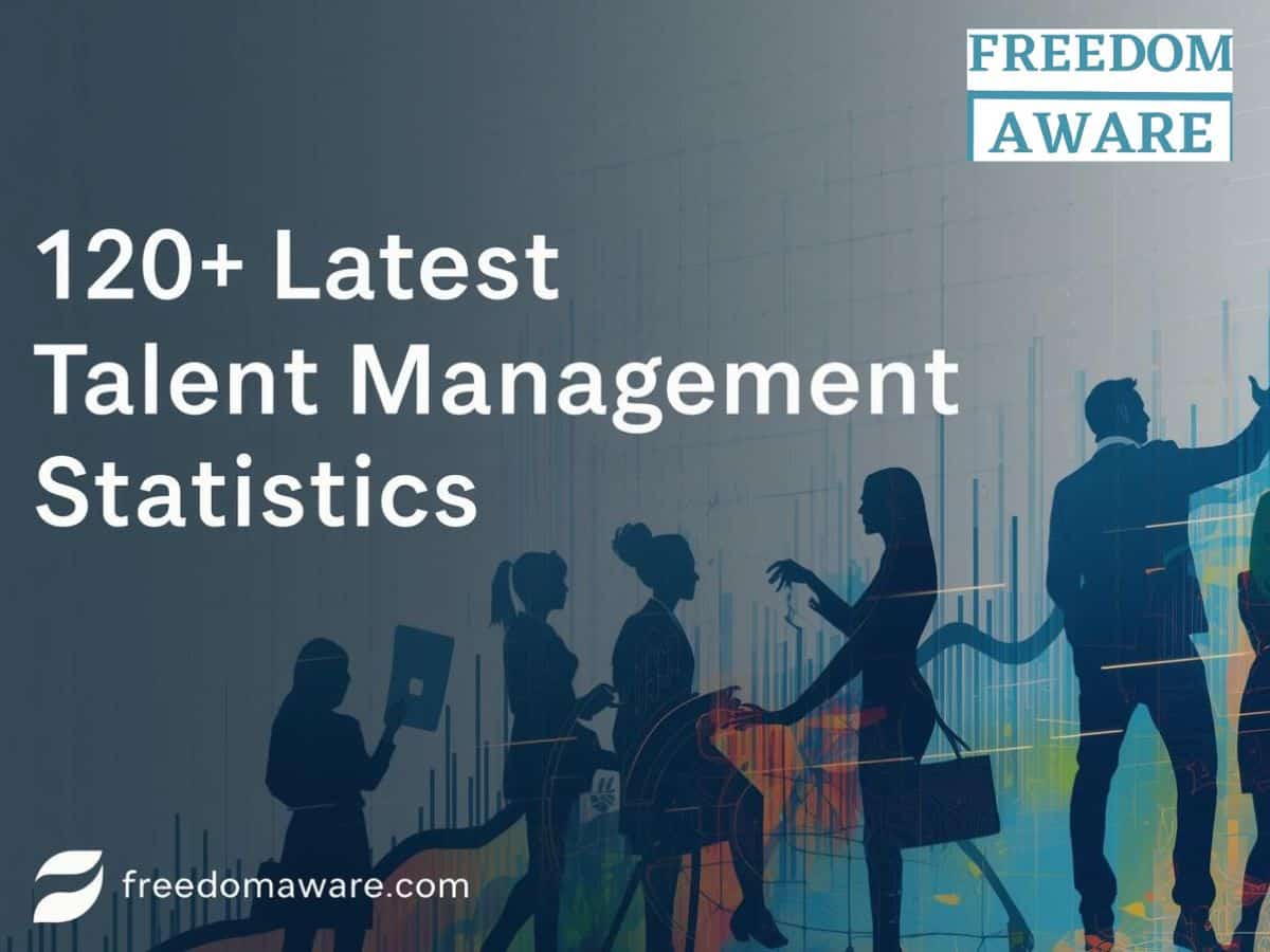 120+ Latest Talent Management Statistics (2025) – A Critical Analysis & Comparison