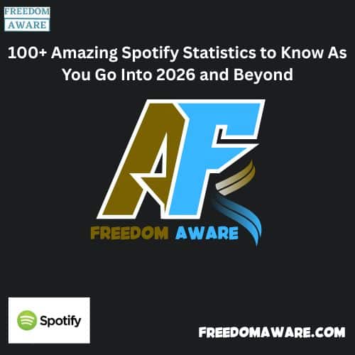 Spotify Statistics