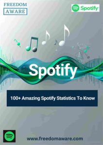 Spotify Statistics