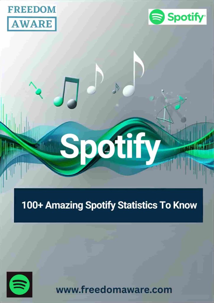 Spotify Statistics