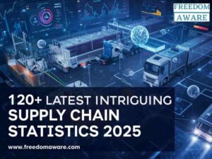 Supply Chain Statistics