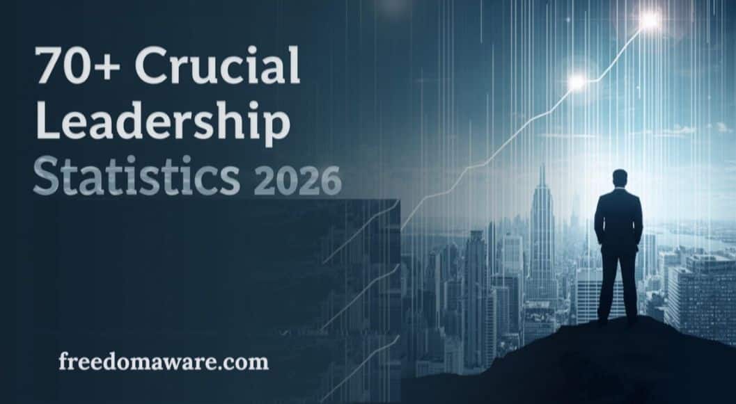 Leadership Statistics